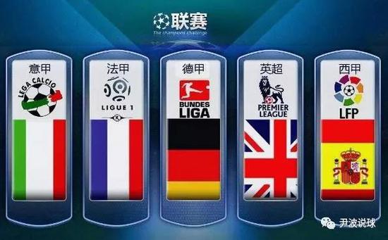 发球迷们的